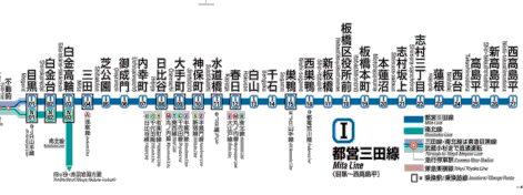 mita_line.gif　都営三田線　路線図